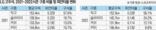 경향신문