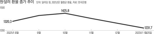 경향신문