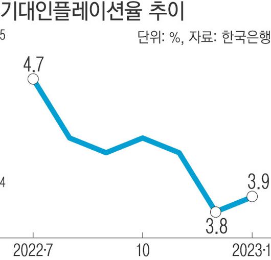 경향신문