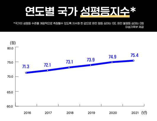 경향신문