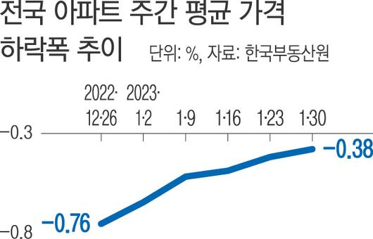 경향신문