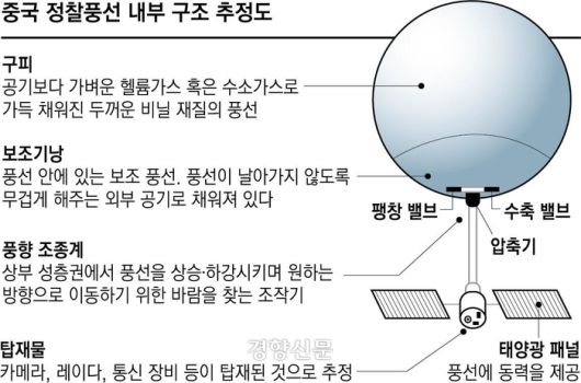 경향신문