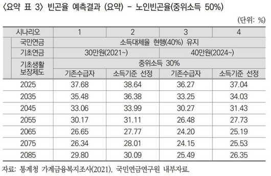 경향신문