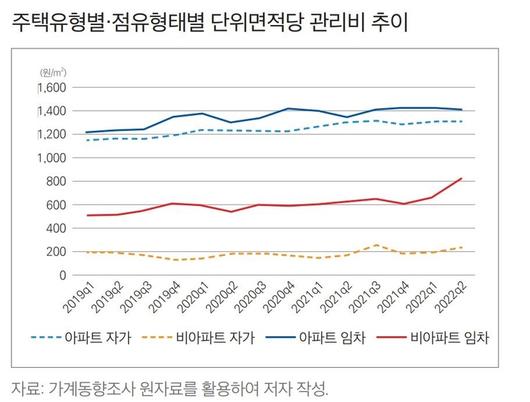 경향신문