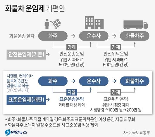 경향신문