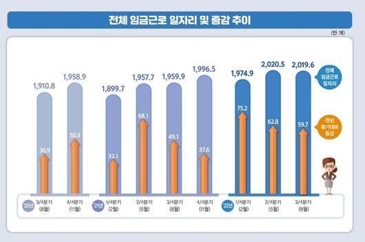 경향신문