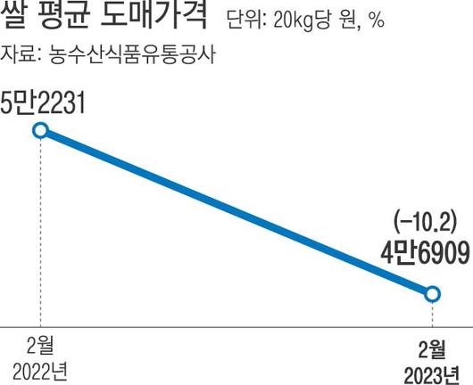 경향신문