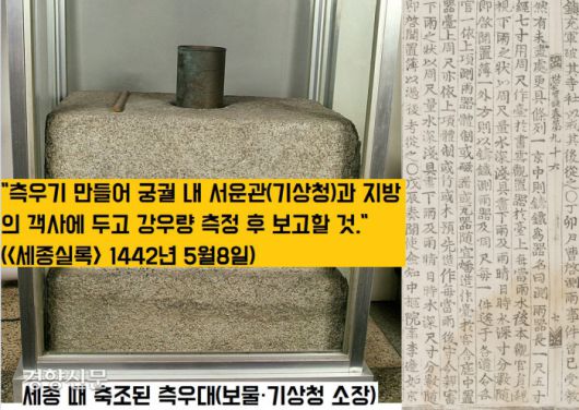 사진은 세종 때 만든 것으로 추정되는 측우대. 문종이 고안 제작하고 시험운용한 측우기는 서울과 지방 각지의 체계적인 강우량 측정에 활용됐다.|국립기상박물관 소장