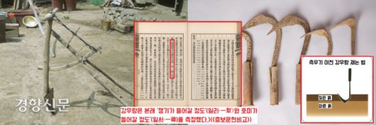 측우기가 없었을 때는 ‘쟁기날이 들어갈 정도’와 ‘호미날이 들어갈 정도’ 등으로 강우량을 측정했다.|국립민속박물관·국회도서관 소장자료