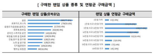 경향신문