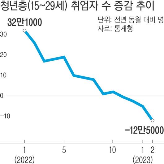 경향신문