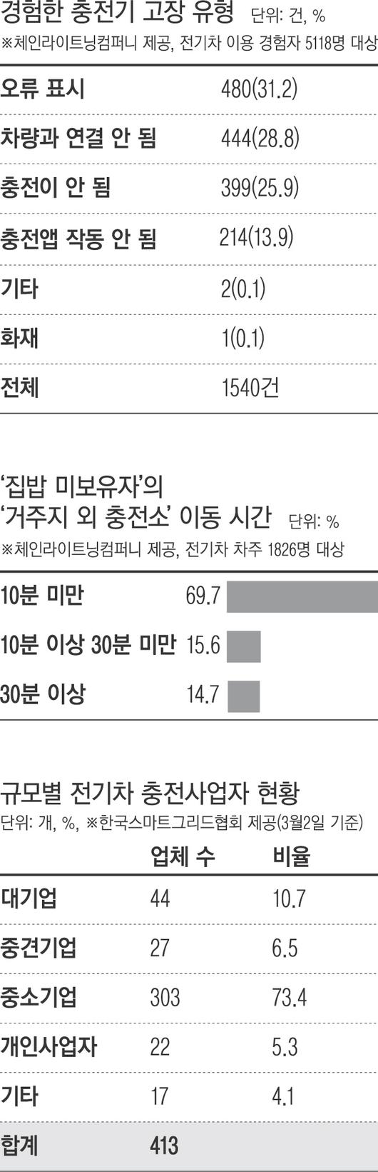 경향신문