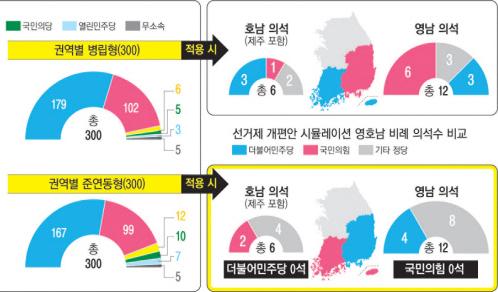 경향신문