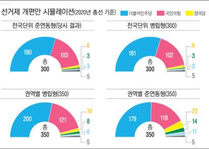 경향신문