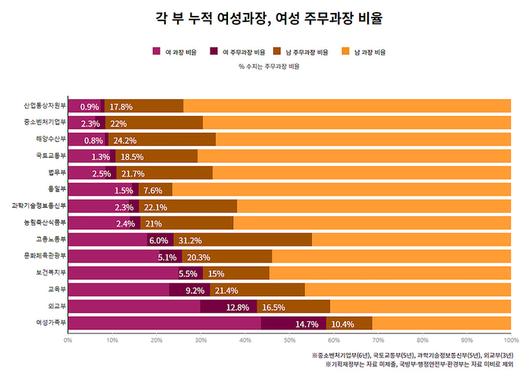 경향신문