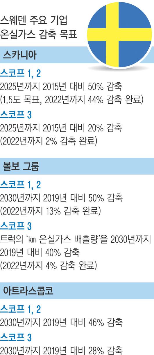 경향신문