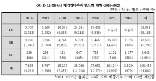 경향신문