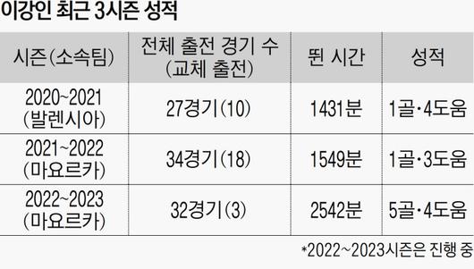 경향신문