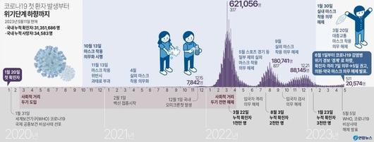 경향신문