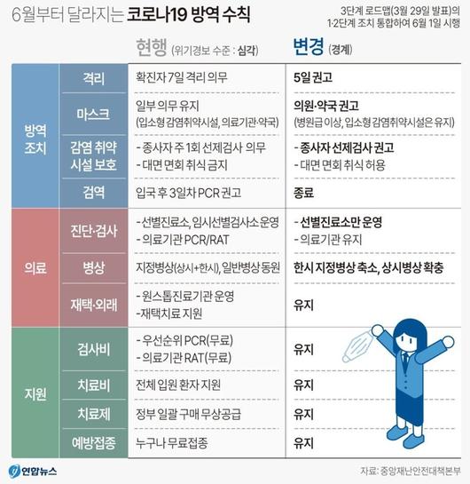 경향신문