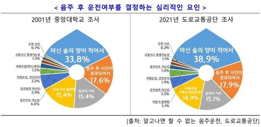 경향신문