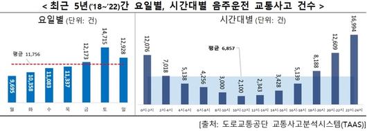 경향신문