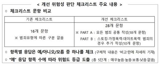 경향신문