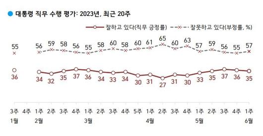 경향신문