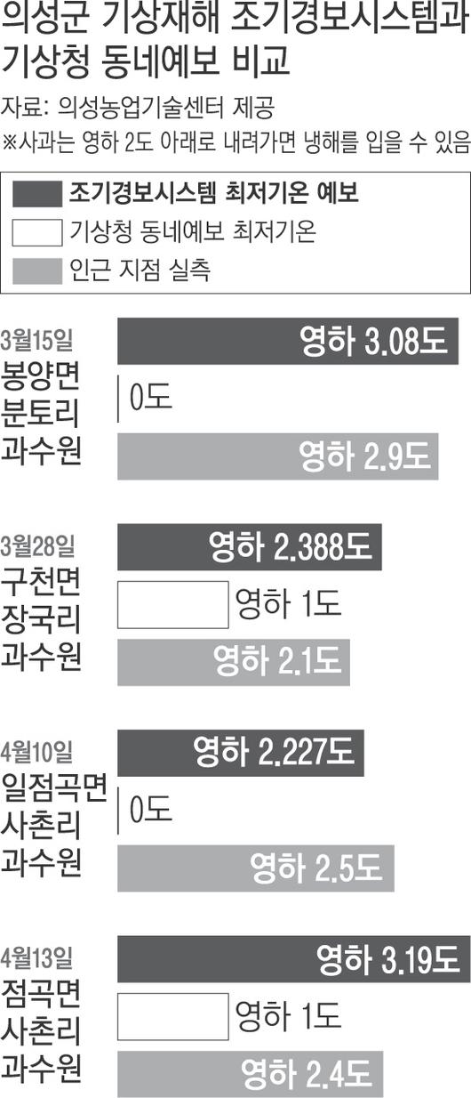 경향신문