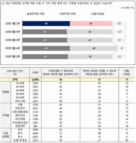 경향신문