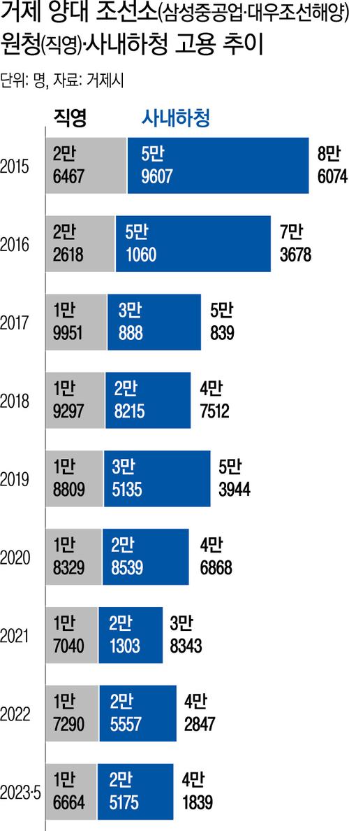 경향신문