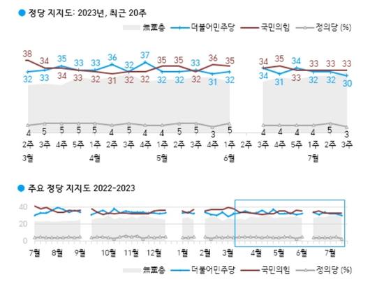 경향신문