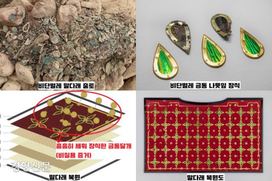 주인공의 머리맡에서 확인된 비단벌레 장식 말다래. 화려하지만 실용적이지는 않았다. 금동달개 장식을 세워 장식한 것이 그 증거다. 장례용으로 묻어주었을 것이다. |국립경주문화재연구소 제공