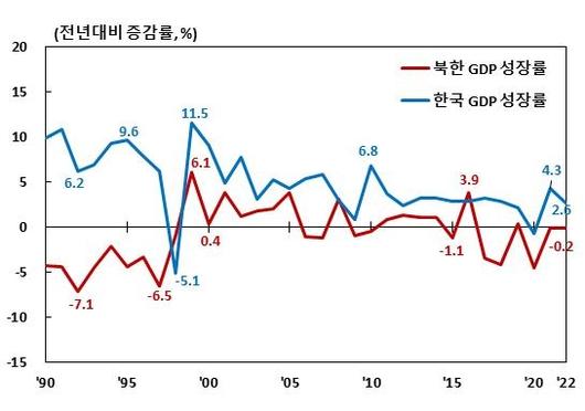 경향신문