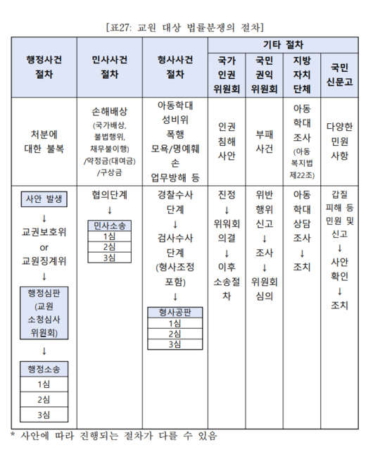 경향신문