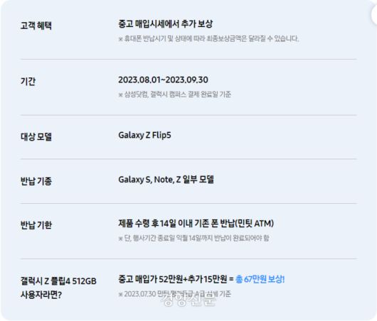한국 삼성닷컴 홈페이지에 최신 폴더블폰 ‘갤럭시 Z플립5’ 구매 시 전작인 ‘Z플립4’를 반납하면 최대 67만원을 보상해준다는 문구가 적혀 있다. 홈페이지 캡처