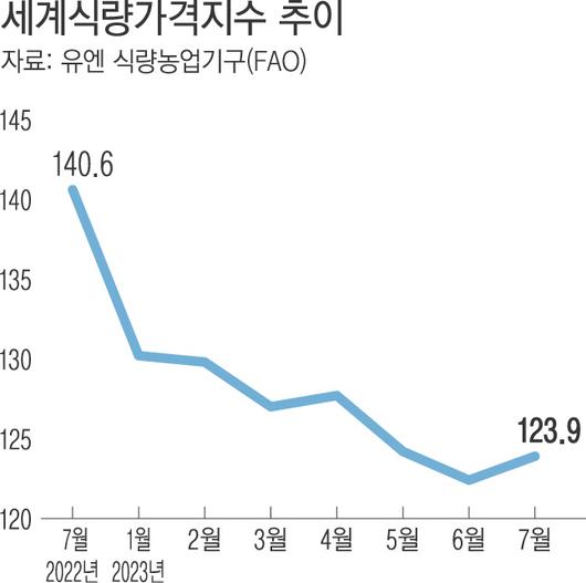 경향신문