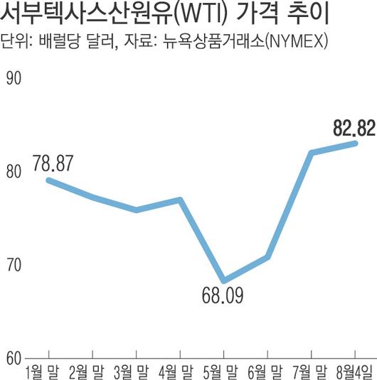 경향신문