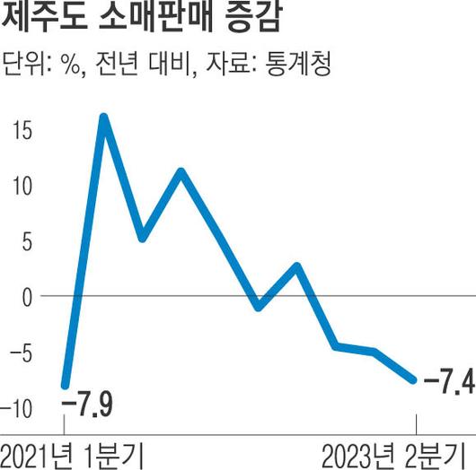 경향신문