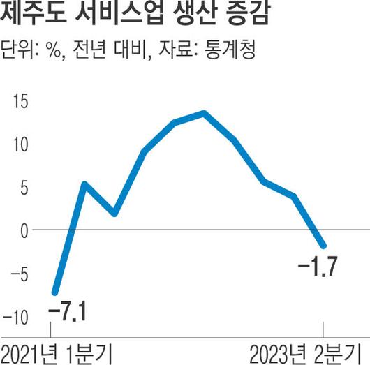 경향신문