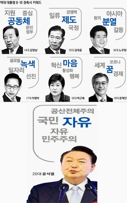 경향신문