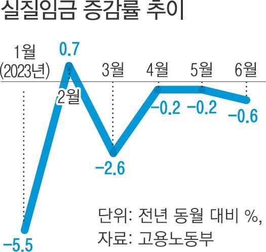 경향신문