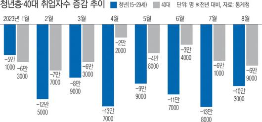 경향신문