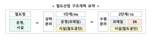 경향신문