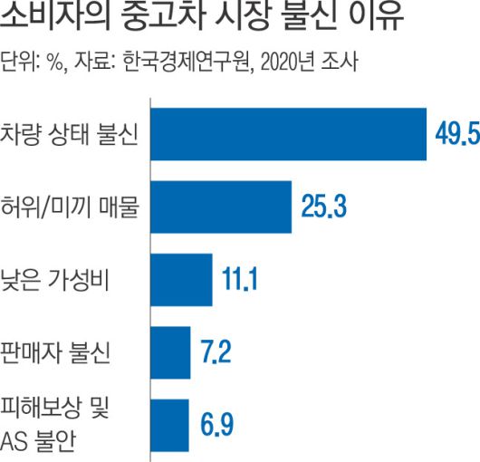 경향신문