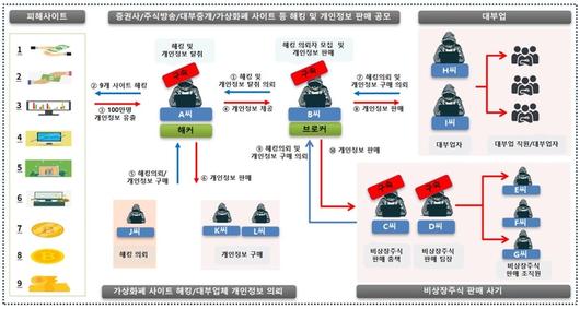 경향신문