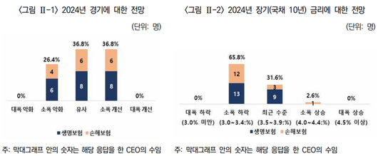 경향신문