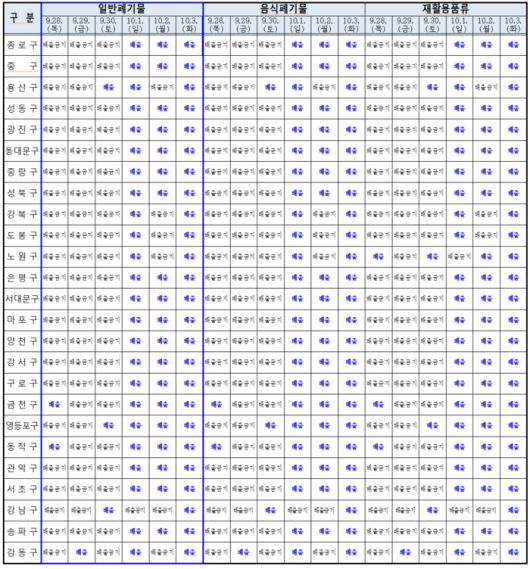 서울 시내 자치구별 추석 연휴 생활폐기물 등 배출일. 서울시 제공