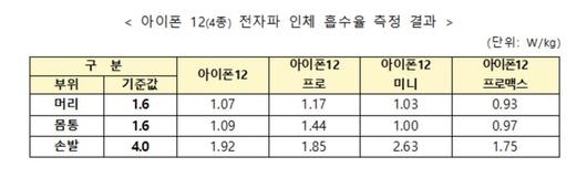 경향신문