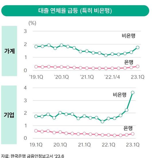 경향신문